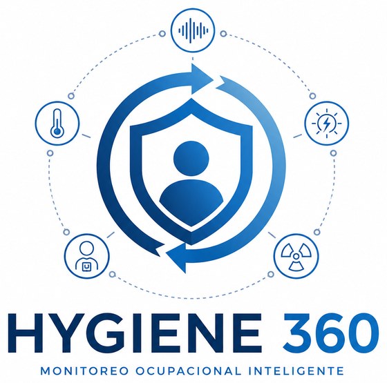 Hygiene 360